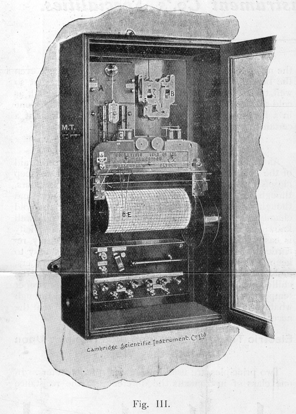 10 Accidental Instruments That Changed Music