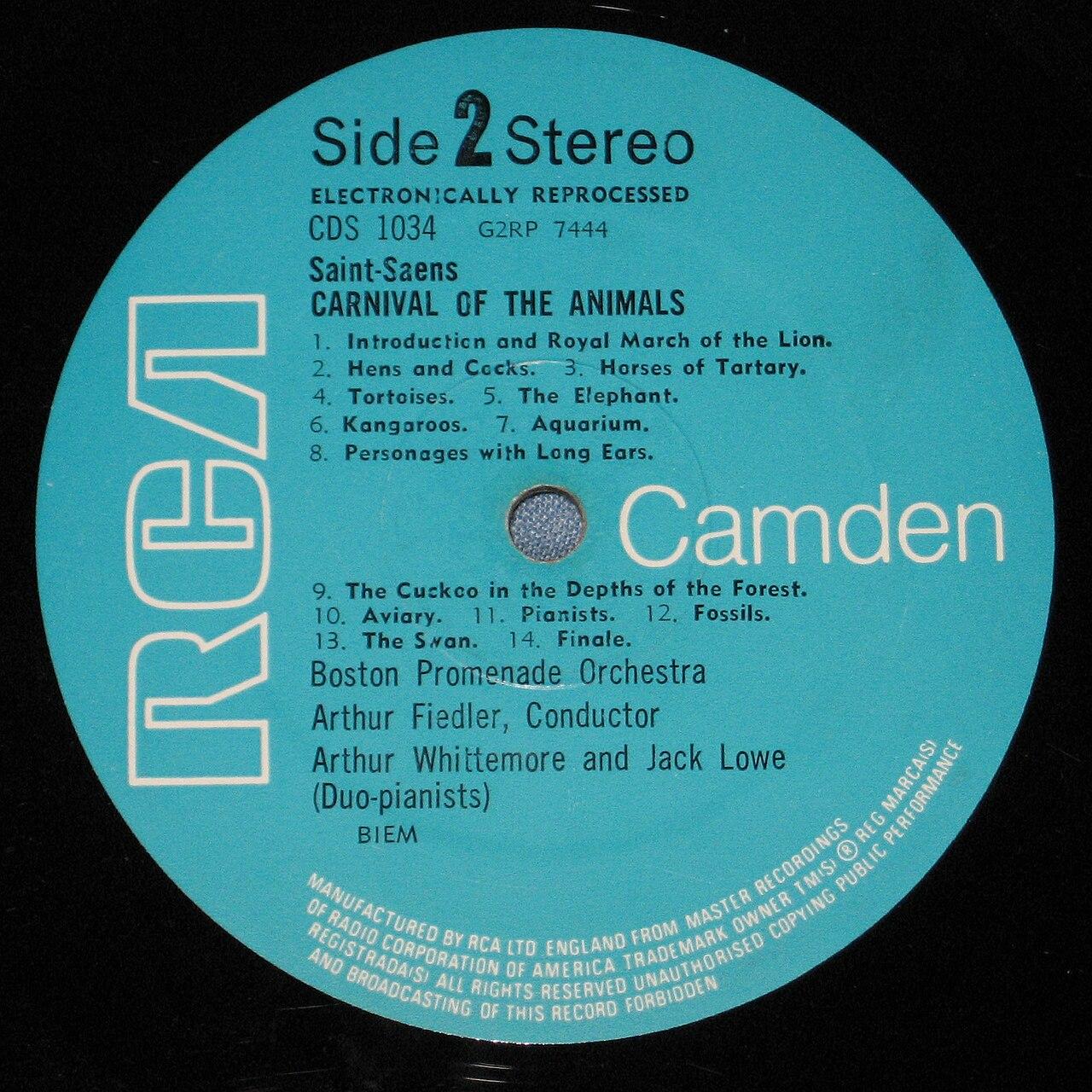 The Dore Records Mystery: The Label That Vanished