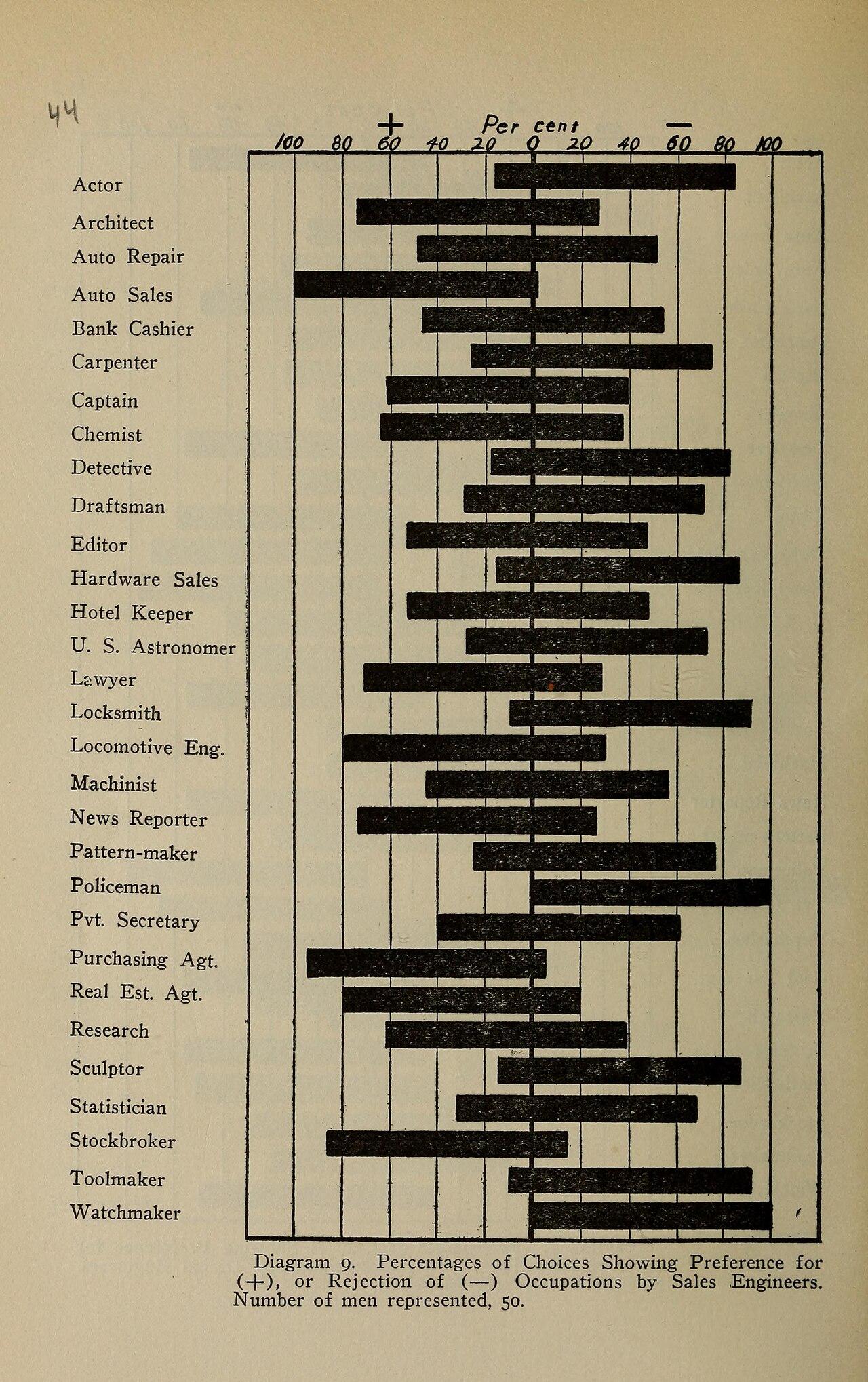Why Your Brain Can't Stop Playing That Earworm