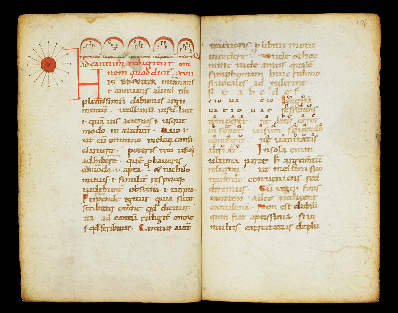 Cologny, Fondation Martin Bodmer MS Codex Bodmer 77 fol. 18v-19r Micrologus by Guido of Arezzo excerpt.jpg