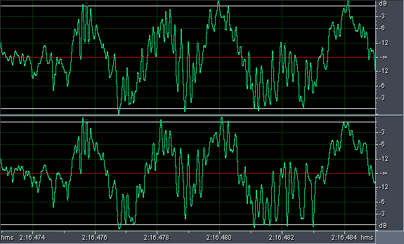 Transient limited.png