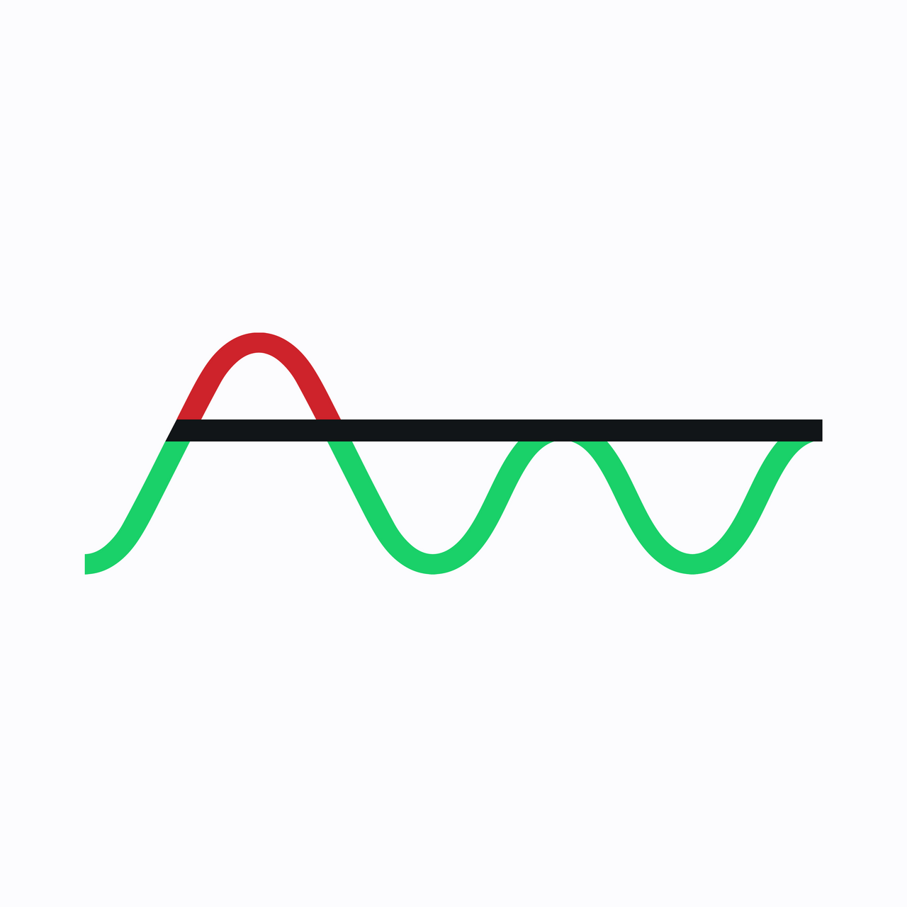 Alexander Wright Mastering waveform initial logo