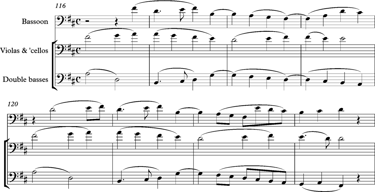 Beethoven, Symphony No. 9, finale, bars 116-123