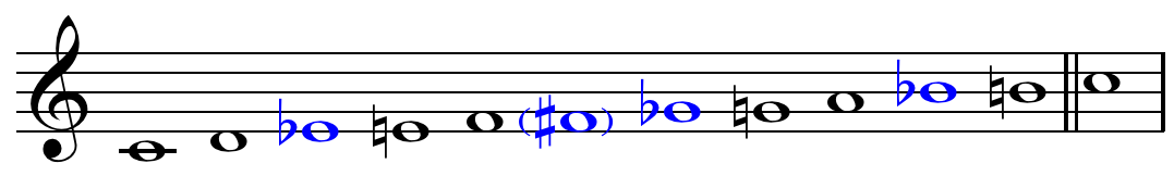Blue notes in major scale.png